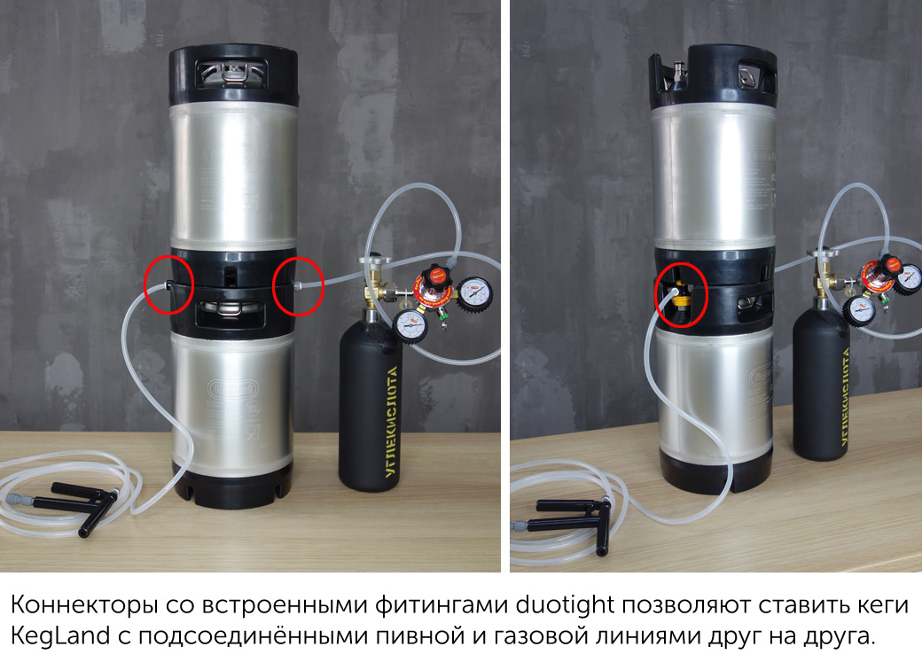 Пивной кег корнелиус «KegLand» из нержавеющей стали с фитингом Ball ...