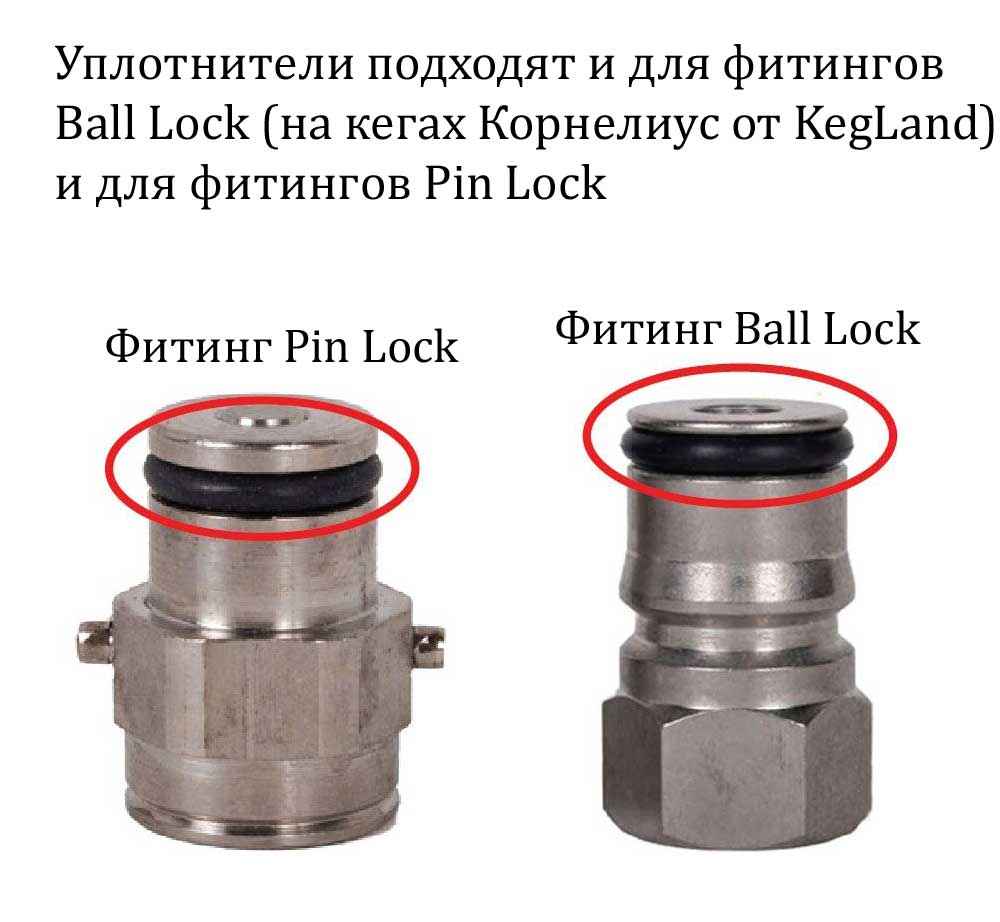 Уплотнительное кольцо для фитингов кегов. Купить в интернет-магазине BeerMachines с доставкой по Москве и России