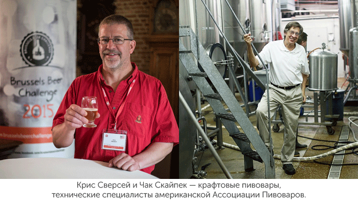 Крафтовые пивовары Крис Сверсей и Чак Скайпек