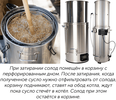 Корзина для солода автоматической пивоварни