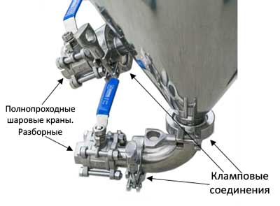 Краны ферментера Chronical Ss Brewtech